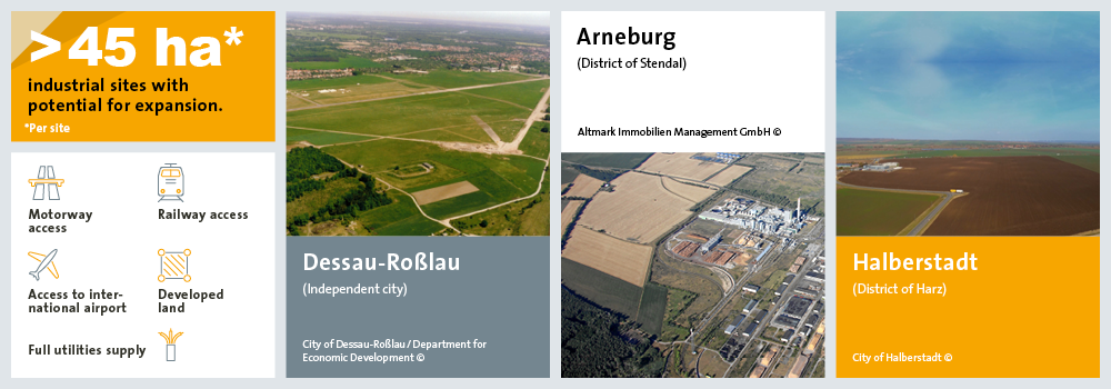Collage of four pictures with industrial areas in Saxony-Anhalt
