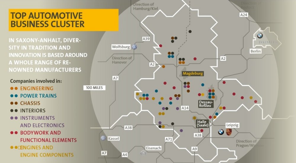 Top Automotive Business Cluster Saxony-Anhalt